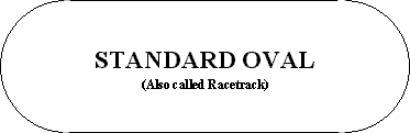 standard oval